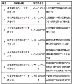 旅行社資質撤銷 揭開行業治理、法律邊界與市場信仰的三重迷霧
